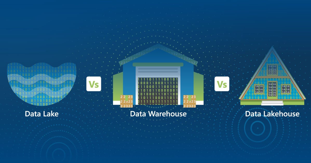 data lake vs date lakehouse
