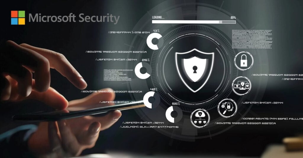 Cyber Identity Risk Assessment